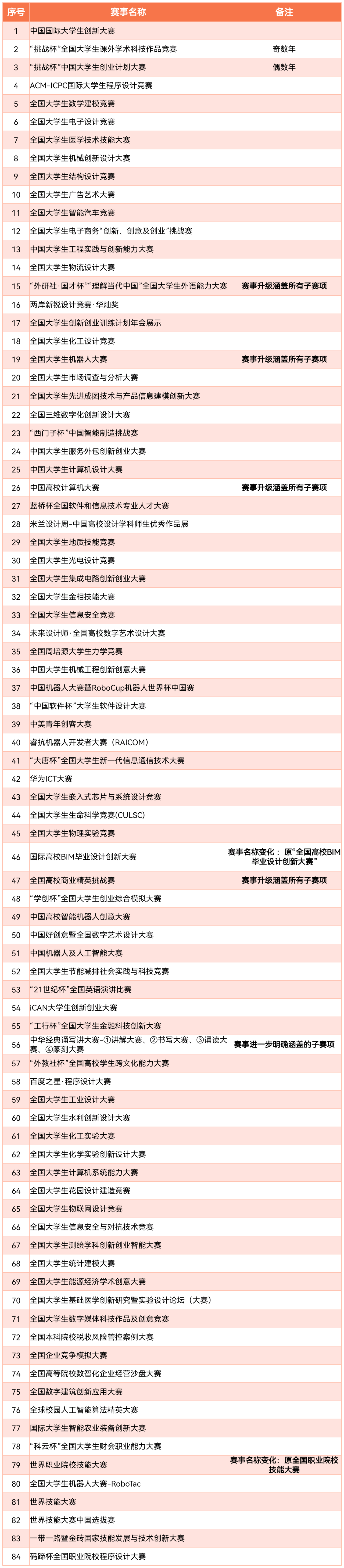 微信图片_20250524183106.png